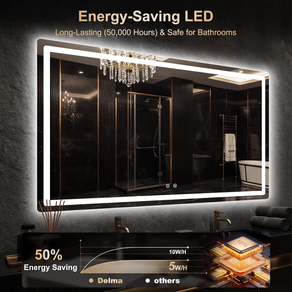 36x60 LED Bathroom Vanity Mirror with Lights, Anti-Fog, Dimmable