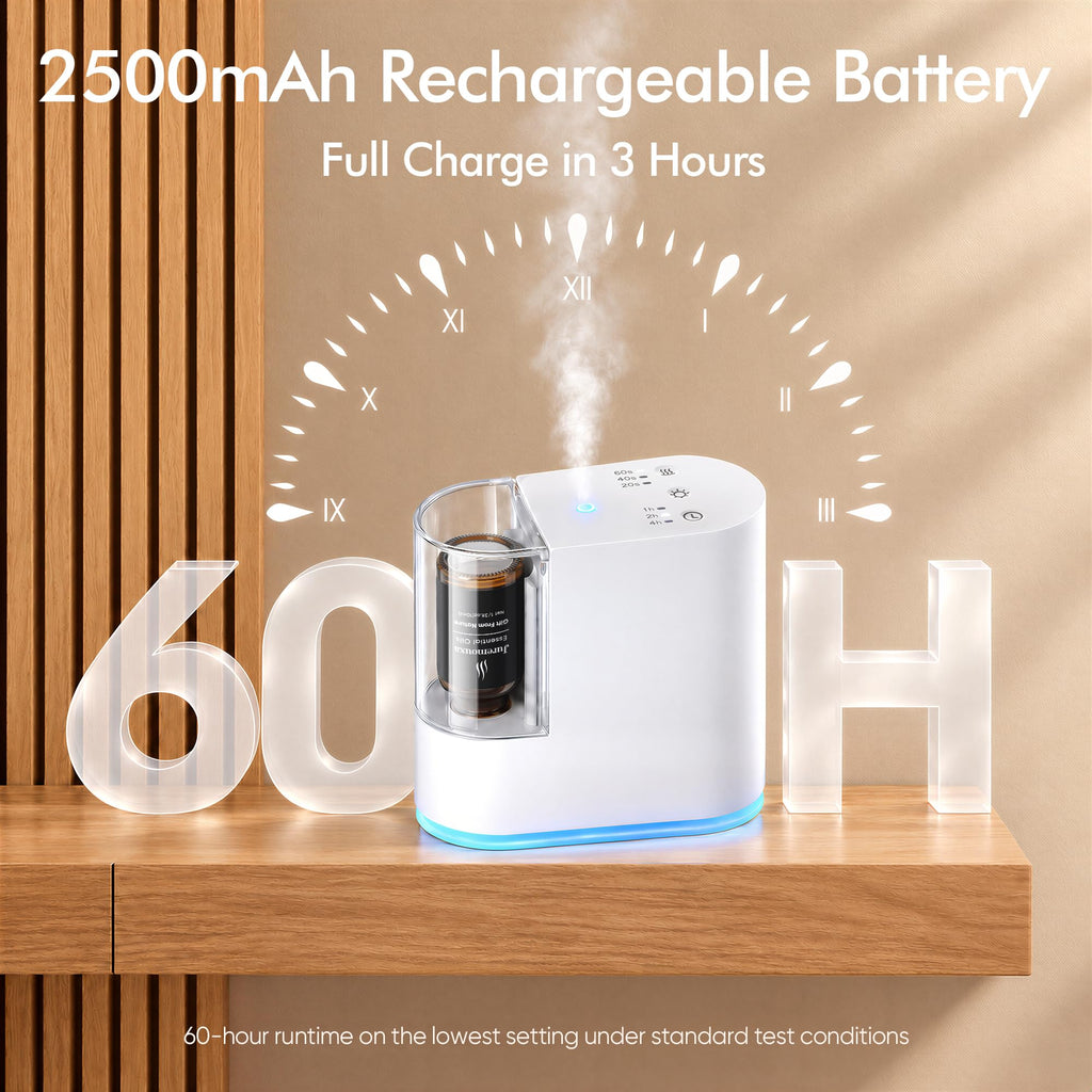 Waterless Essential Oil Diffuser, UltraQuiet & Rechargeable, White