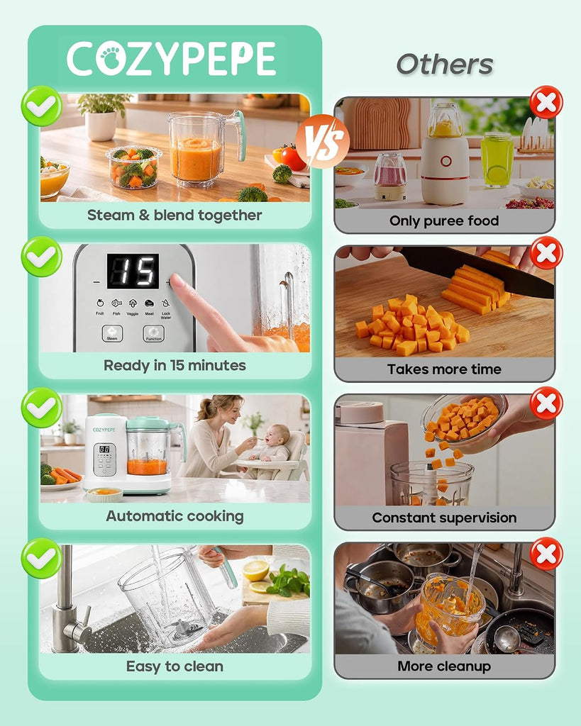 Food Maker, Steam & Grind in One, BPA-Free, 13.5oz, 6+ Months