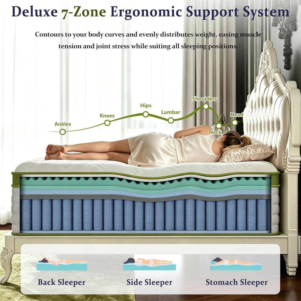 King Size Mattress 12 Inch, Luxury Hotel King Hybrid Mattress in a Box | Gel Memory Foam & 7-Zone Pocket Springs