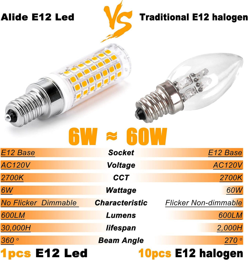 E12 C7 Dimmable Led Candelabra Bulbs 60 Watt Replacement, 2700k