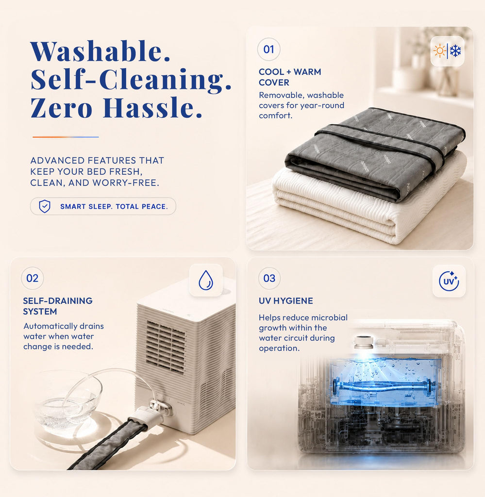 All Season Cooling & Heating Mattress Pad King, Water-Circulating Mattress Topper, Dual-Zone Temperature Control, AI