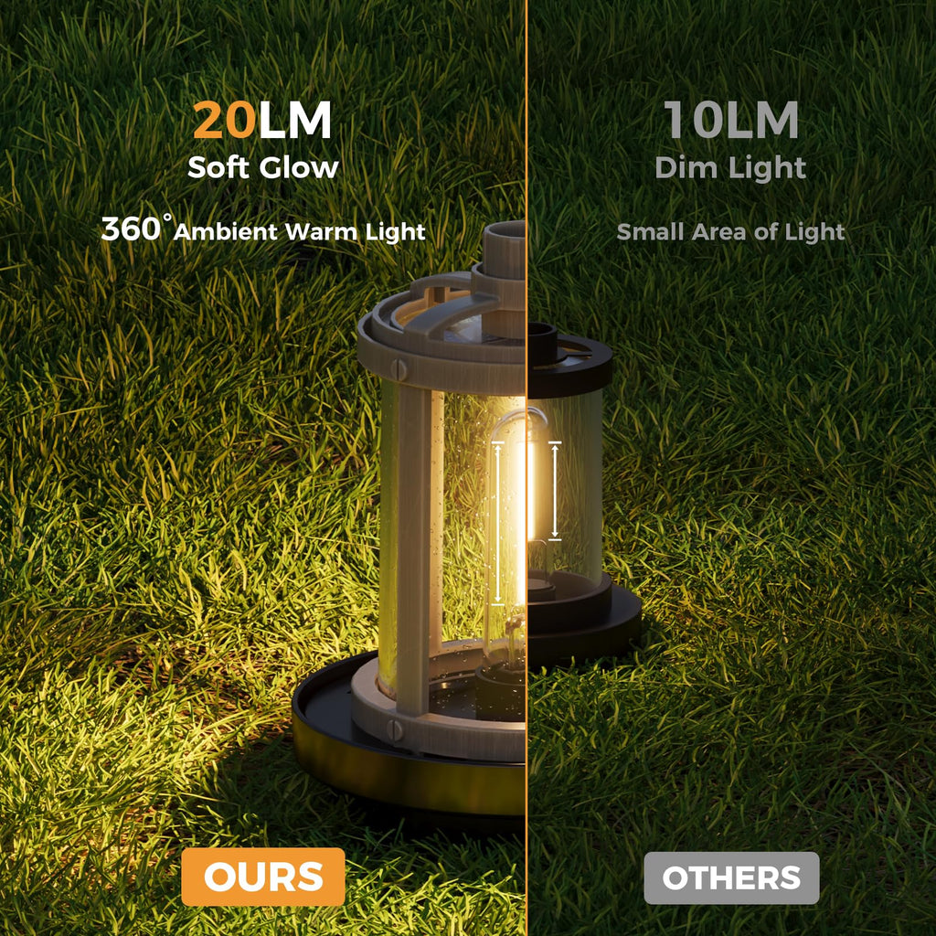 Solar Pathway Lights - 4 Pack Solar Path Lights for Garden Lights