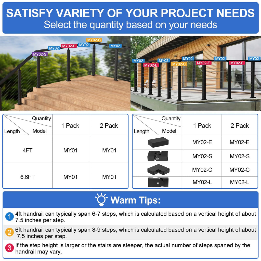 6'6'' Stainless Steel Rectangular Handrail 2 Pack, Cuttable Cable Railing Handrails System, Black Flat Top Rail with