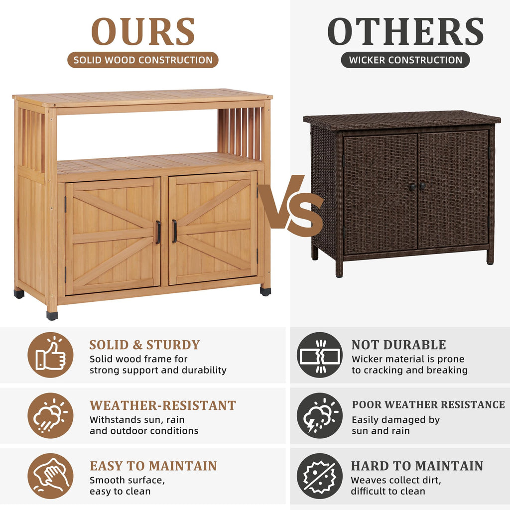 Outdoor Patio Bar Table, Wooden Serving Station with Storage Cabinet