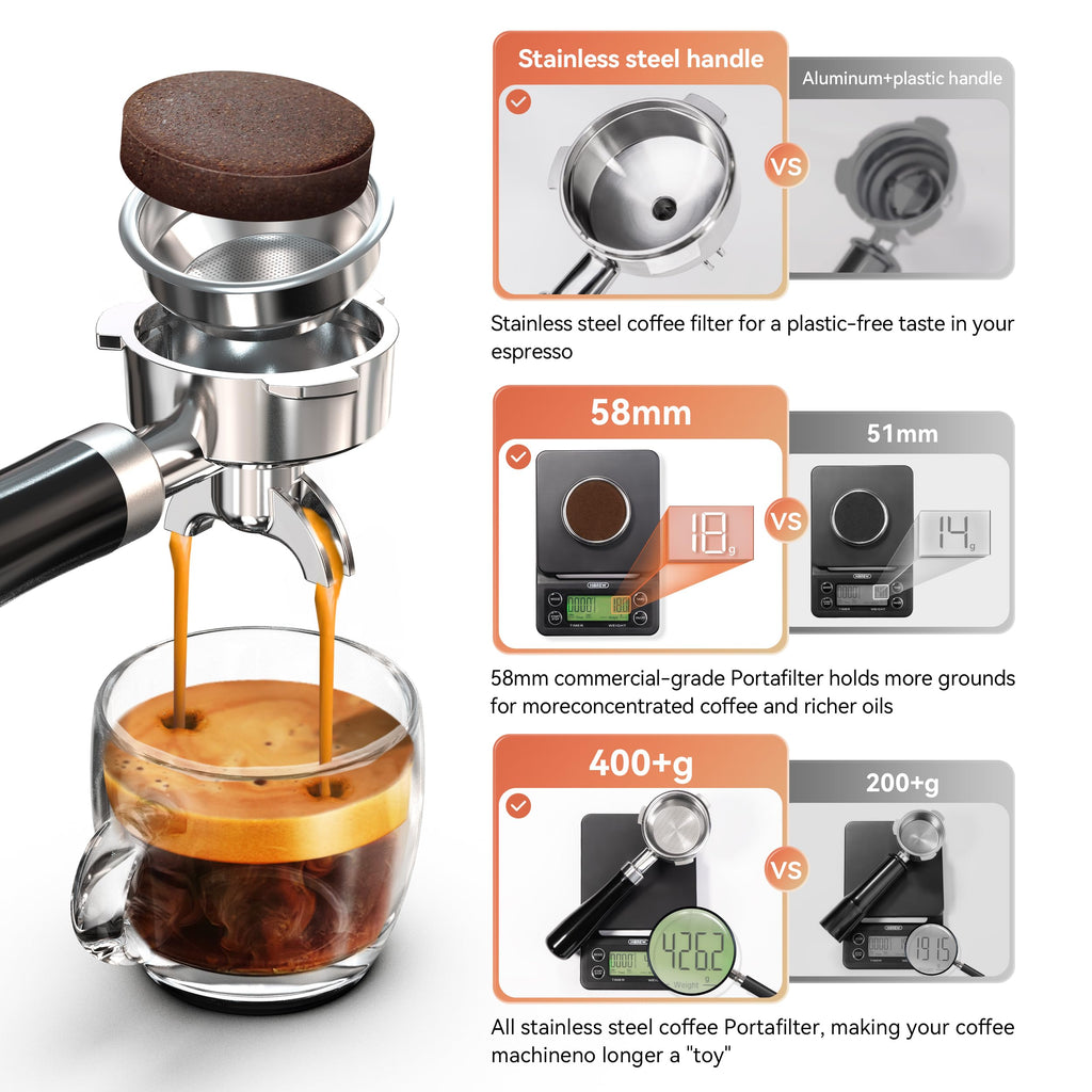 58mm Espresso Machine, Black Stainless Steel, 20bar