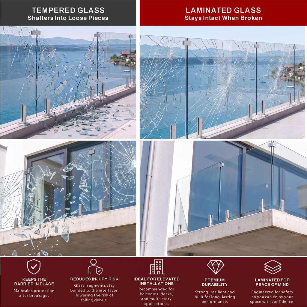 2 Panel Laminated Glass Railing System, 121-125" W x 44" H Patio Rail Kit