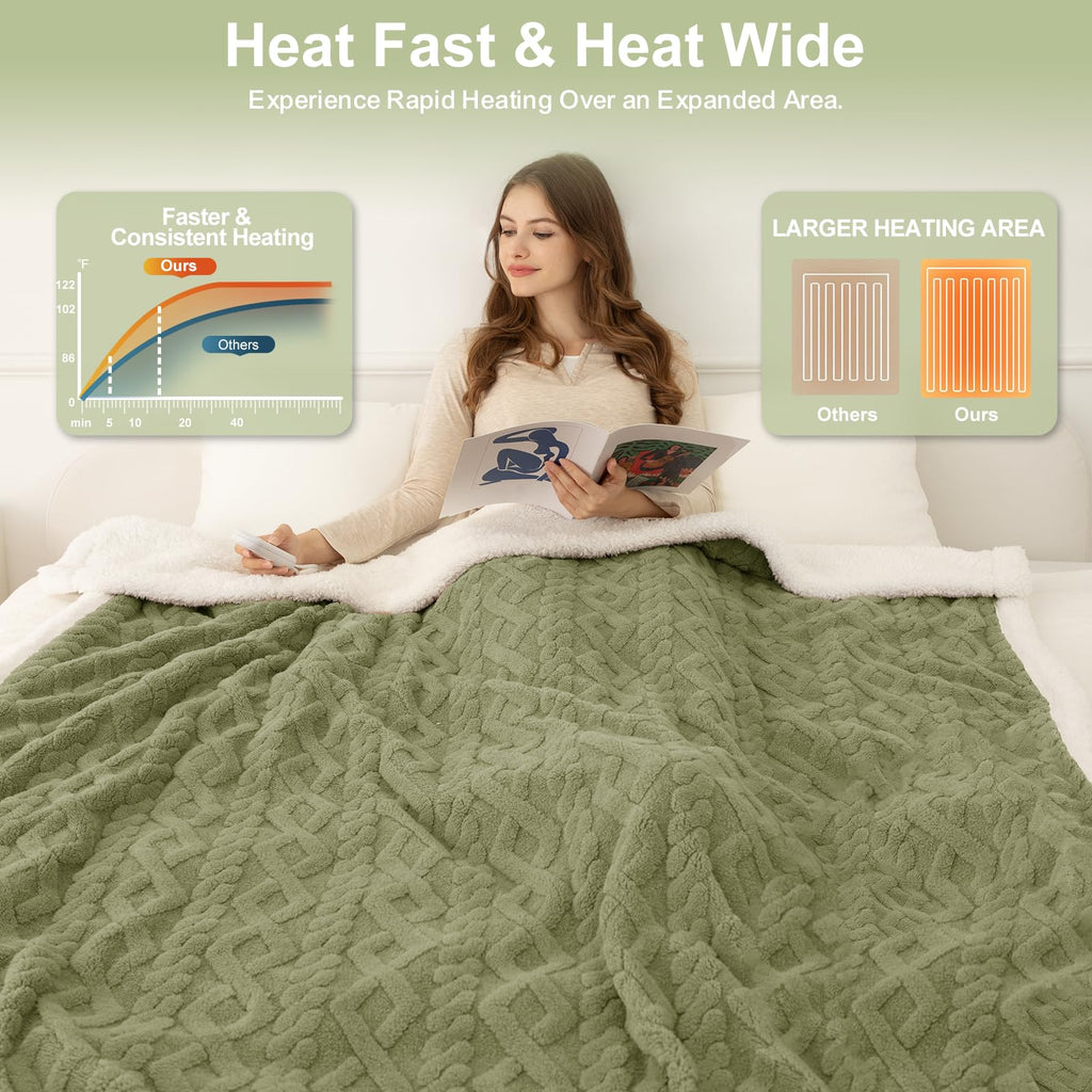 Heated Blanket 72"X84" Green, Thick Sherpa for Winter