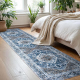 Runners for Hallways 2x8 Ft Washable Kitchen Runner Rug Boho Runner Rug for Entryway Indoor Blue Pri