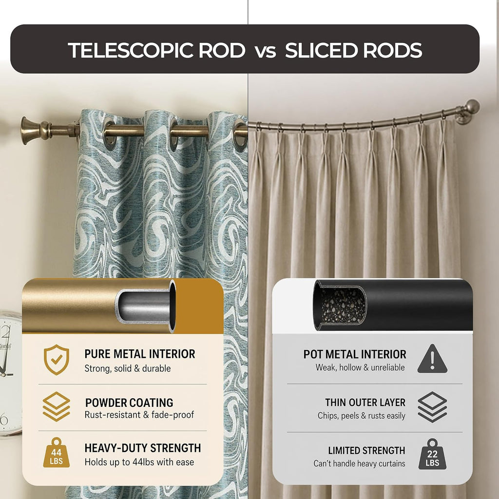 Curtain Rods for Windows 18 - 44 Inch, 1 Inch Heavy Duty Extendable Metal Drapery Rod, Adjustable Curtain Rod with