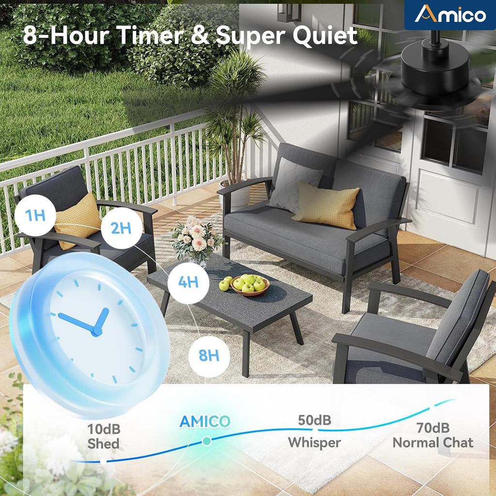 72 Inch Outdoor Ceiling Fan No Light with Remote,Black