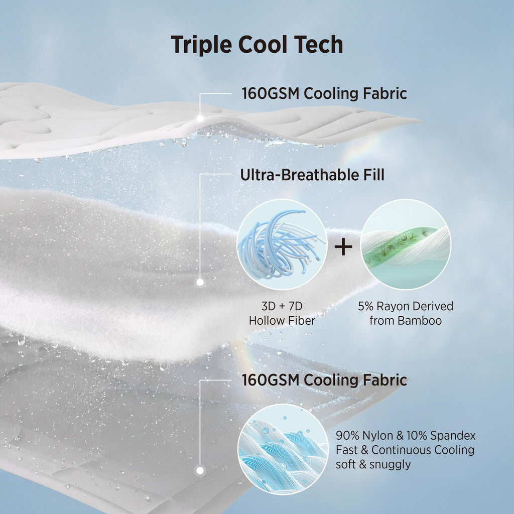 Cooling Comforter Blankets for Hot Sleepers, All Season, Queen