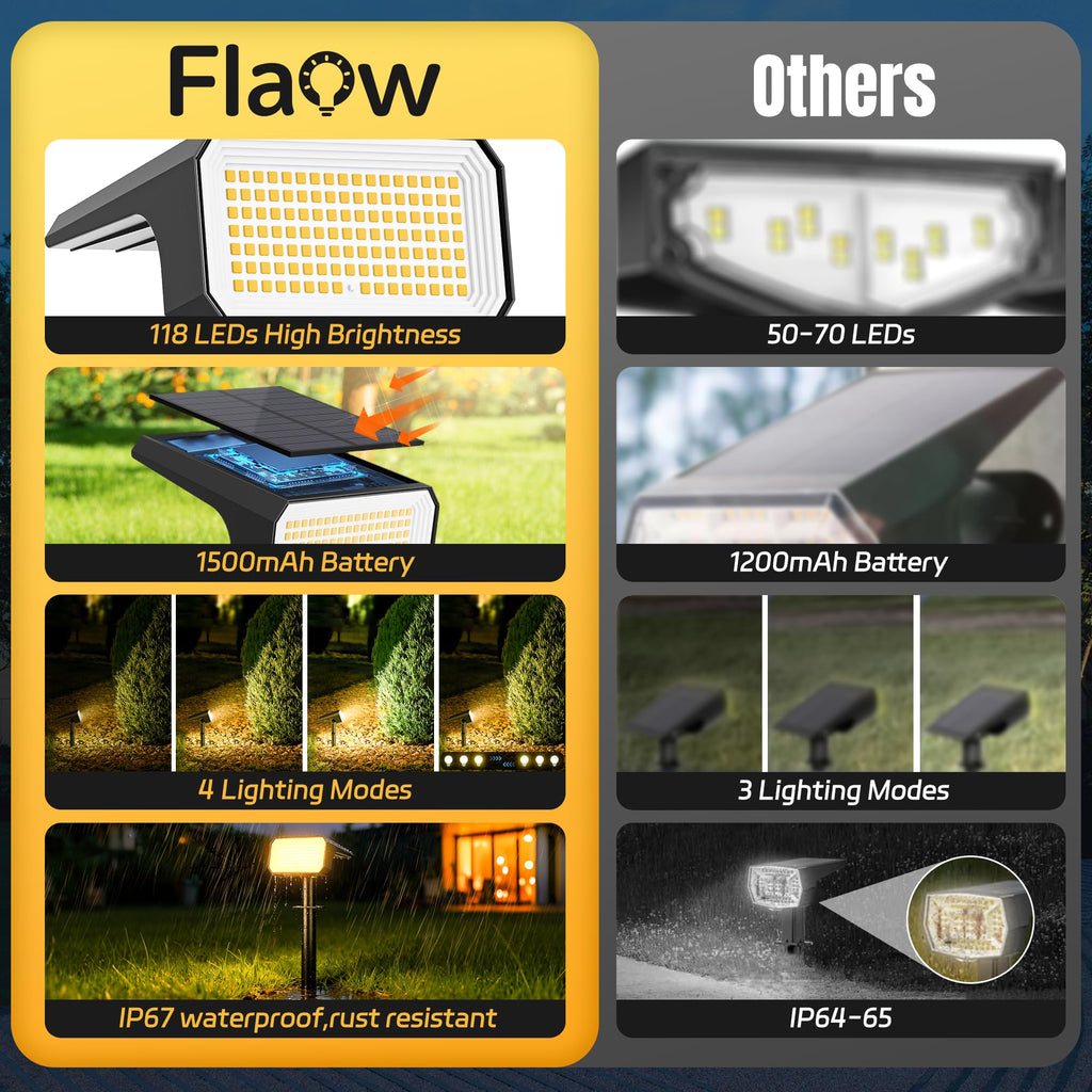 Solar Spot Lights Outdoor Waterproof, 4 Pack, 118 LED Warm White