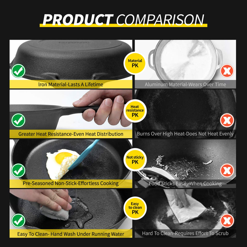 Pre-Seasoned Large Cast Iron Skillet 17 Inch, Dual Handle Outdoor Camping Frying Pan, Pizza Pan, Use for Grill