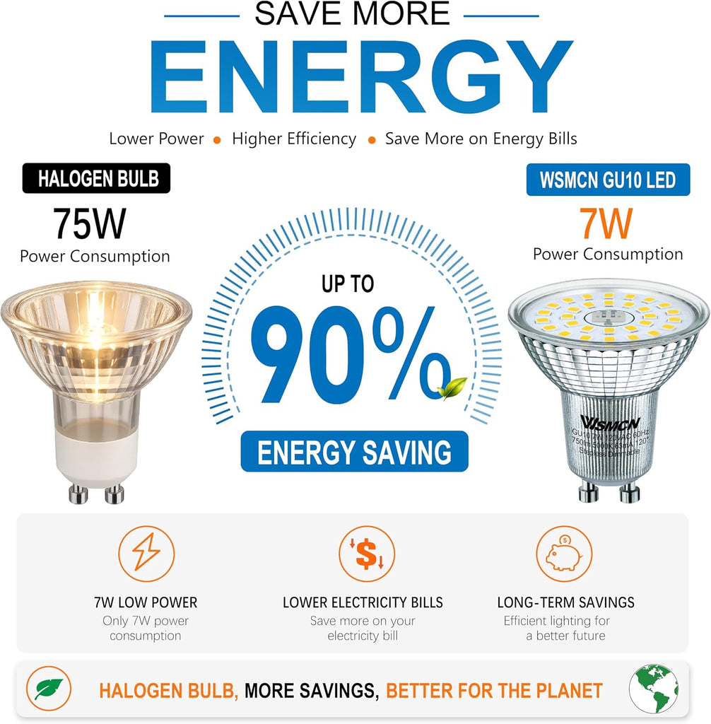 Dimmable GU10 LED Light Bulbs 75W Equivalent, 5000K Daylight White, 6 Pack