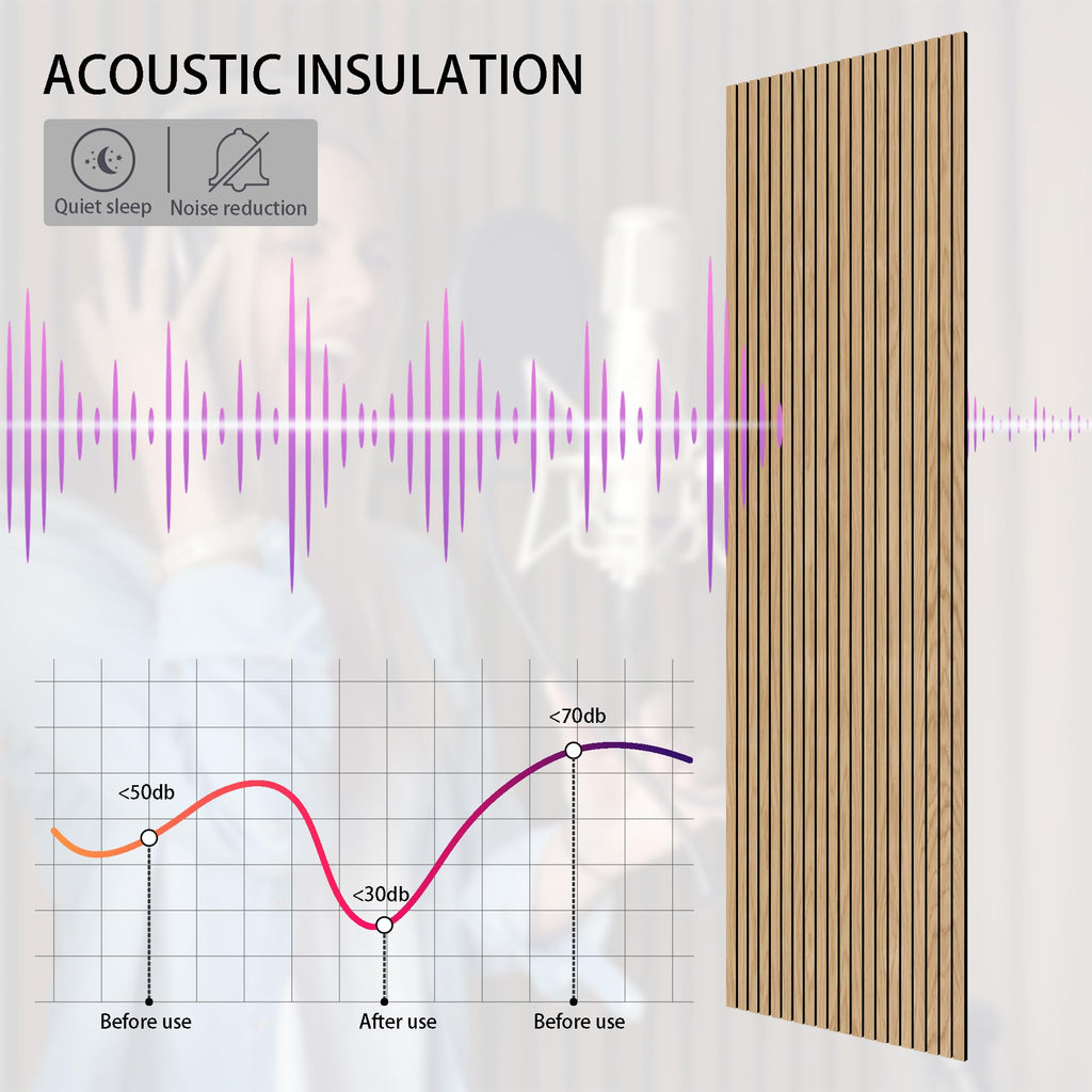 4-Pack Peel & Stick Acoustic Wood Slat Wall Panels