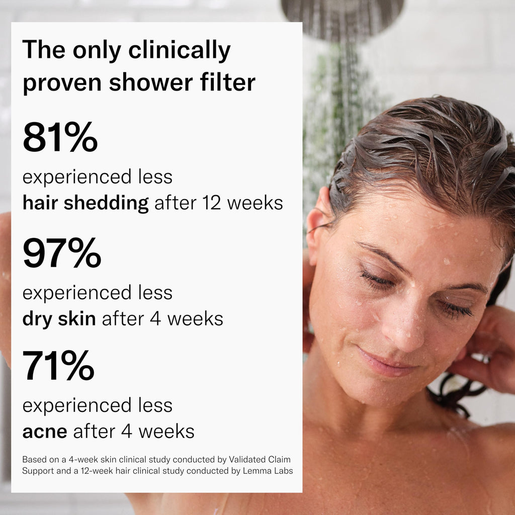 Filtered Showerhead, High Pressure Shower Filter, Modern Chrome