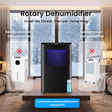 Dehumidifier, Dehumidifier for Basement with Drain Hose/Humidity Display/85 OZ Water Tank/Auto Shut Off/Washable