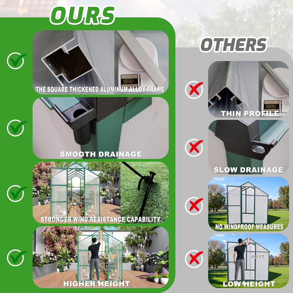 6x10 FT Outdoor Greenhouse, Large Aluminum Greenhouses with Roof Vent, Polycarbonate Greenhouse Raised Base and