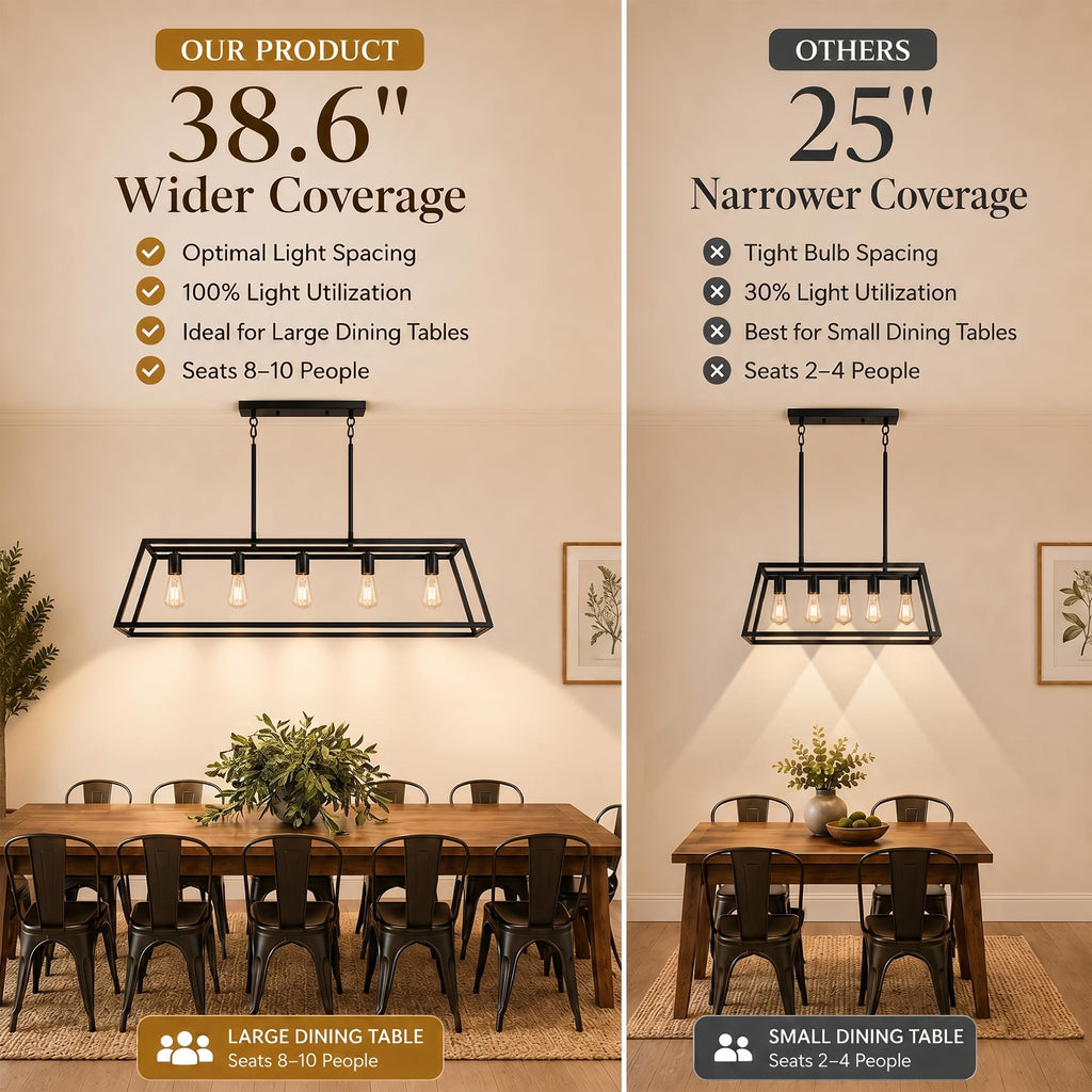 Black Kitchen Island Lighting, 5-Light Farmhouse Chandeliers, Modern Industrial Linear Rectangle Pendant Light