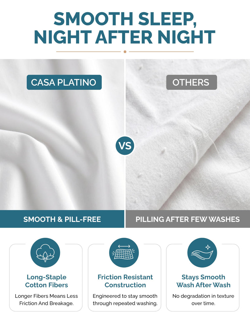 Sheets Set -100% Cotton Sheets with 4 Pillowcases, Lightweight Feel & Secure Fit, Crisp & Breathable