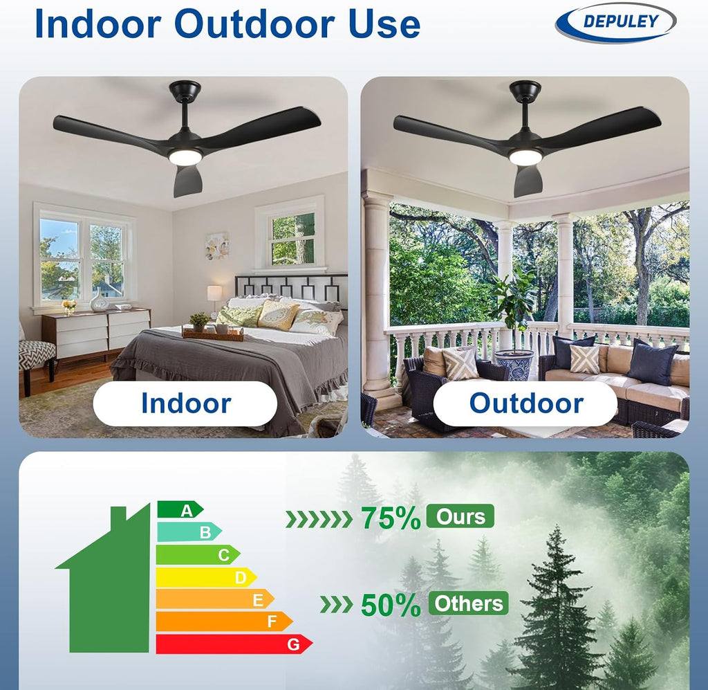 52-Inch Ceiling Fan with Light: Black 3 Blade Outdoor Fans for Patios - Dimmable Indoor Fan with Remote APP Control Ultra Quiet DC Motor Reversible 6 Speed Timer A101-B0DP6VN56W