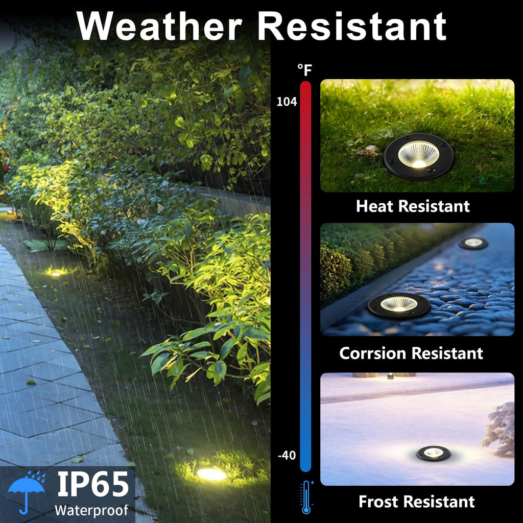 3CCT Outdoor In-Ground Lights, 120V Hardwired Well Lights, 8-Pack