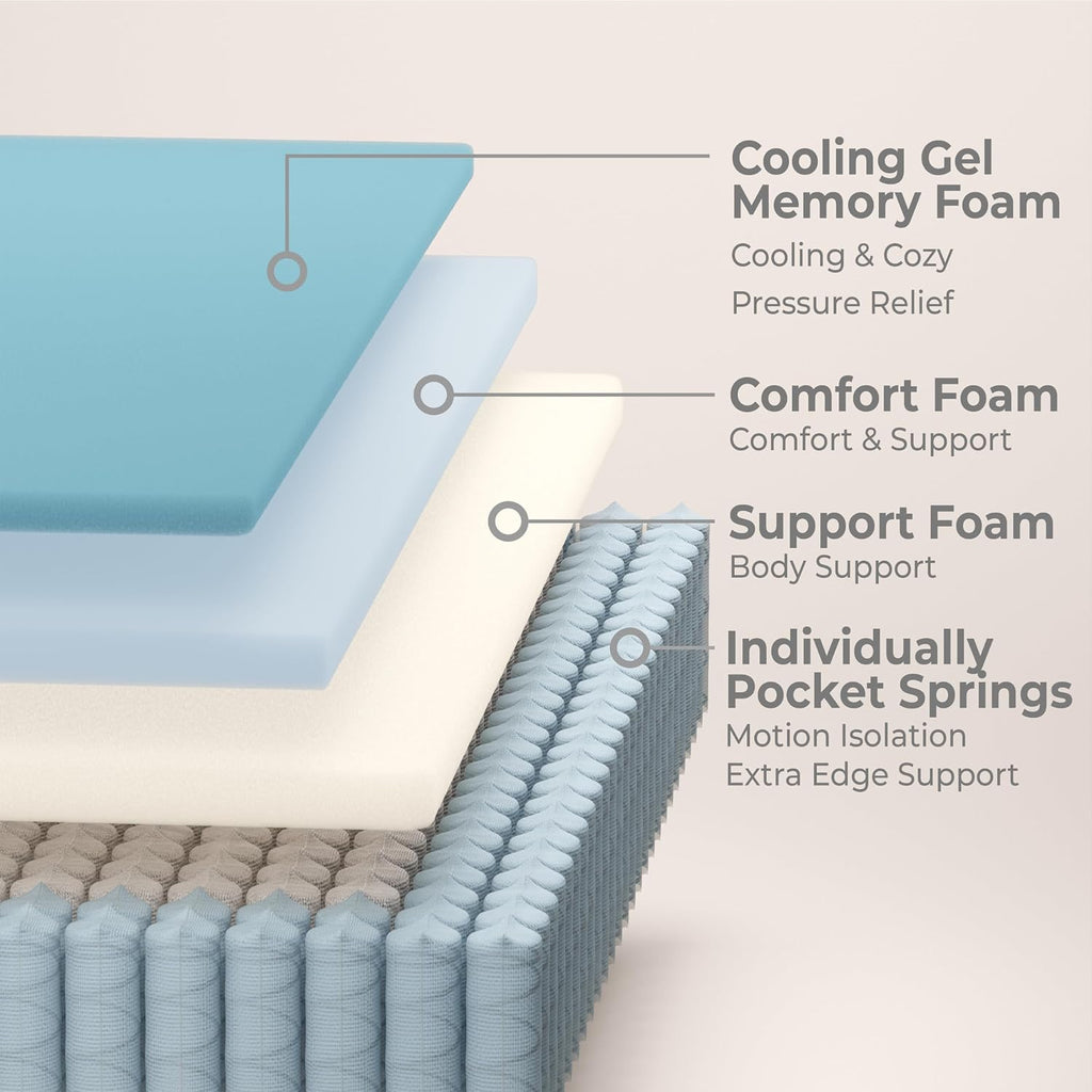 12 Inch Cal King Mattress, Gel Memory Foam Pocket Spring, Medium | Hybrid Bed Mattress in a Box, Cooler Sleep &