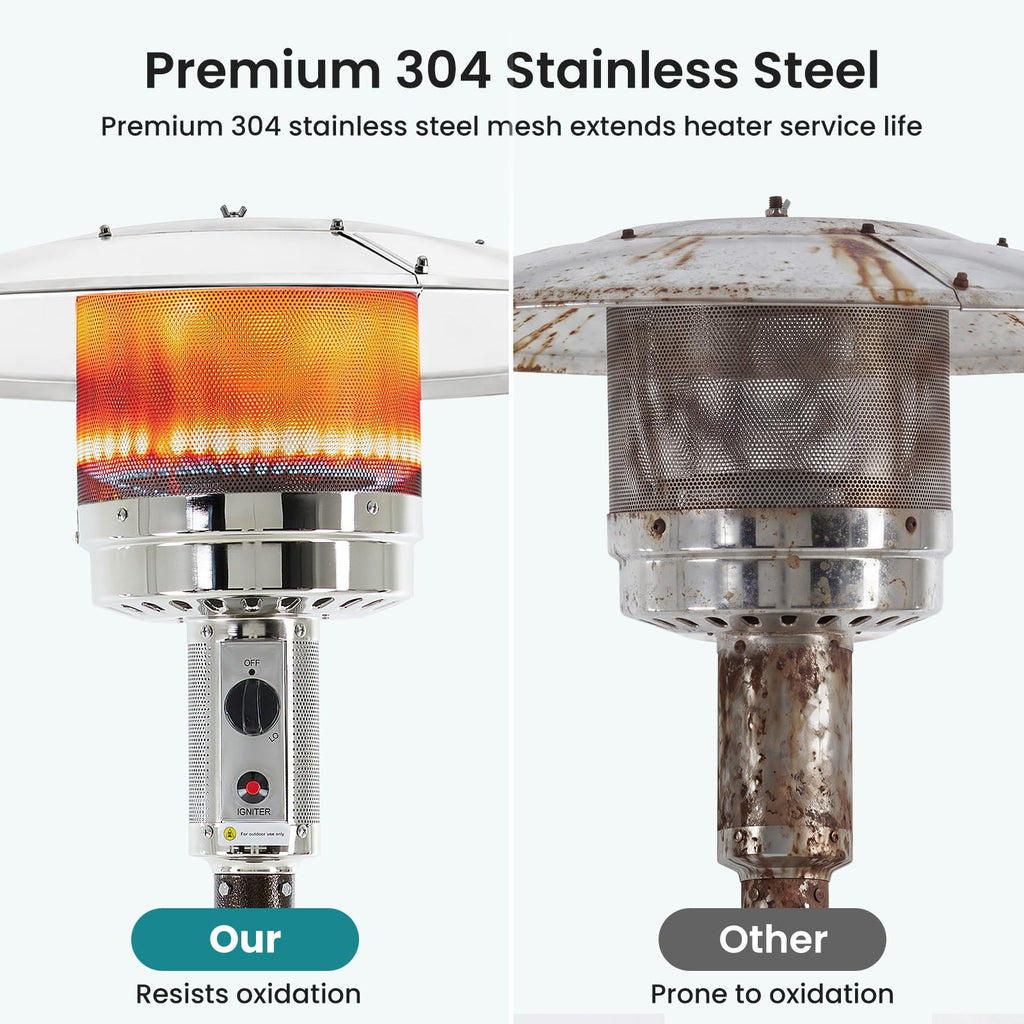 48, 000 BTU Patio Heaters for Outdoor Use with Wheels