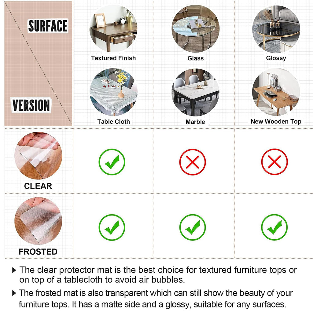 Clear Table Cover Protector 35.4x70.9 in, 1.5mm Thick Plastic Mat