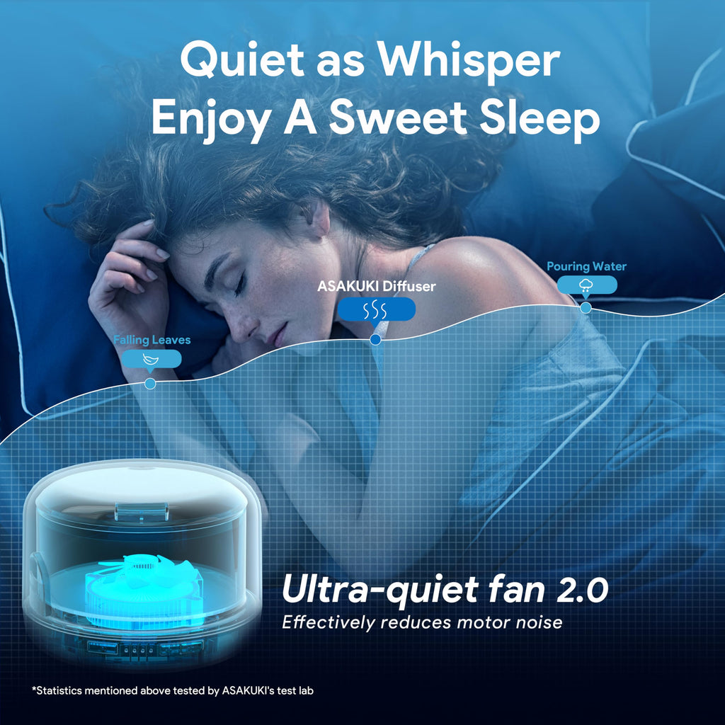Essential Oil Diffuser, Aromatherapy Humidifier