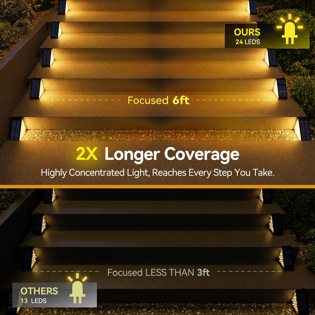 Solar Step Lights for Outside, Warm White Solar Stair Lights 8 Pack