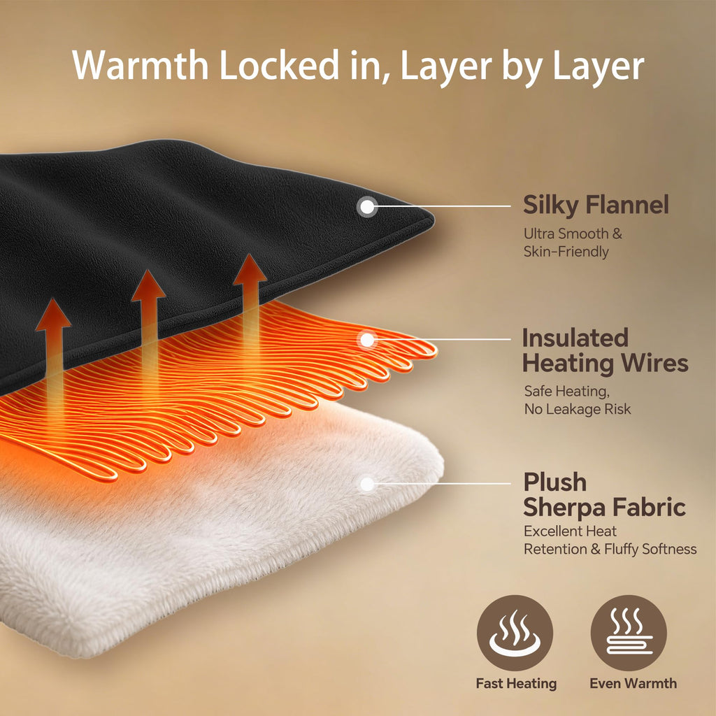 Heated Blanket 84X90" Electric Blanket Dual Control