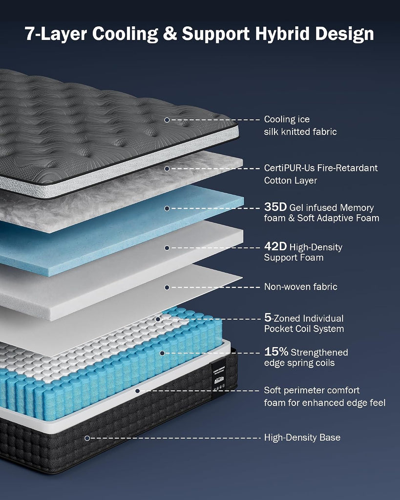 Firm King Size Mattress 14 inch, Cooling Hybrid King Mattress in a Box | Hotel-Collection 5-Zoned Support for Spinal