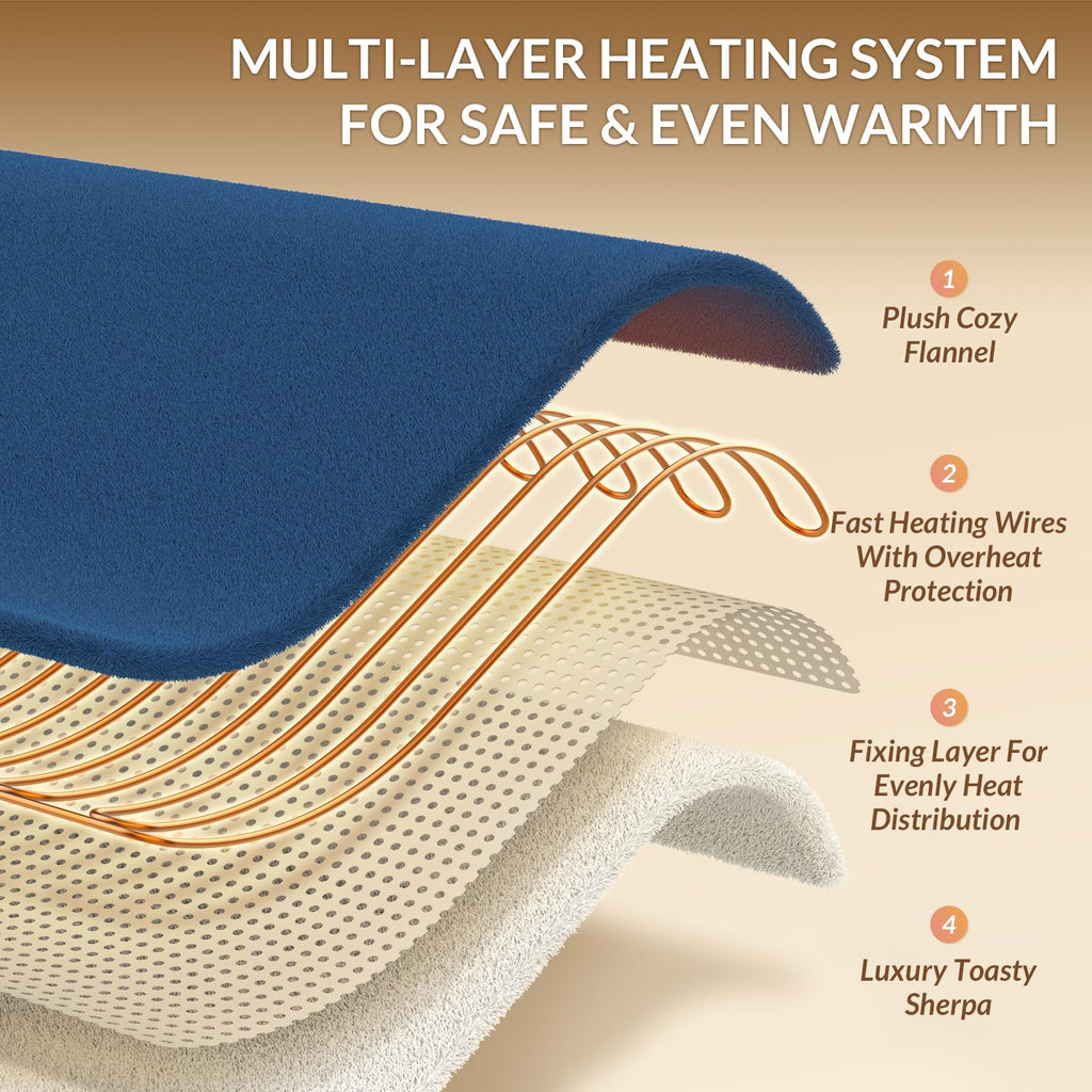 Heated Blanket, 10 Heat Settings, 1-10 Hour Timer, Navy