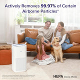Air Purifiers for Home Large Room Up to 2933 Ft² With HEPA Sleep Mode, AHAM VERIFIDE, Smart WIFI, PM