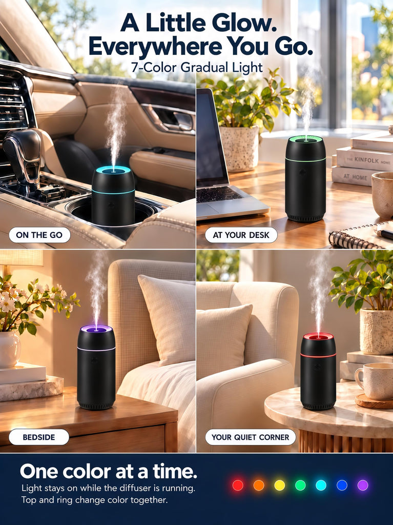 Car Diffuser for Essential Oils Portable Mini Ultrasonic Mist Humidifier 100ml USB Aromatherapy Diffuser Freshener