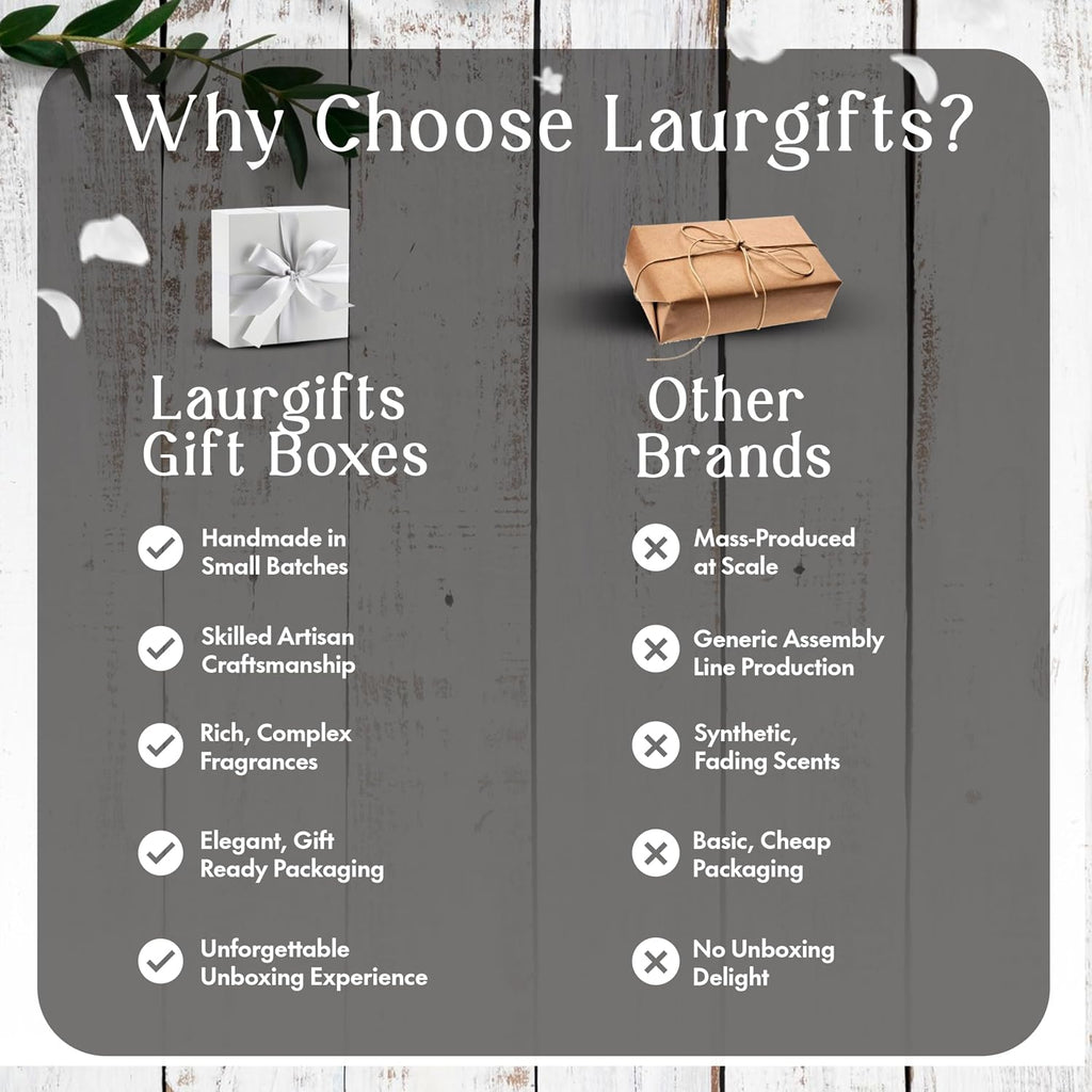 Birthday Gifts for Women - Orchid & Jasmine Spa Gift Basket, Luxury Candle Set & Bath Sets Care Box, Gift for Mom - Set of 6