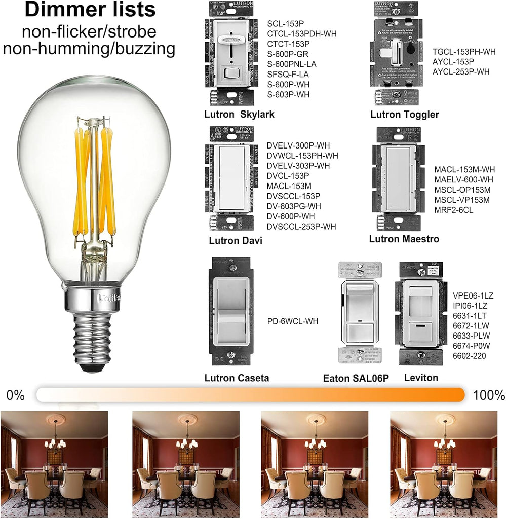 A15 E12 Led Bulb,Light Bulbs 60 watt Soft White,Dimmable,2700K