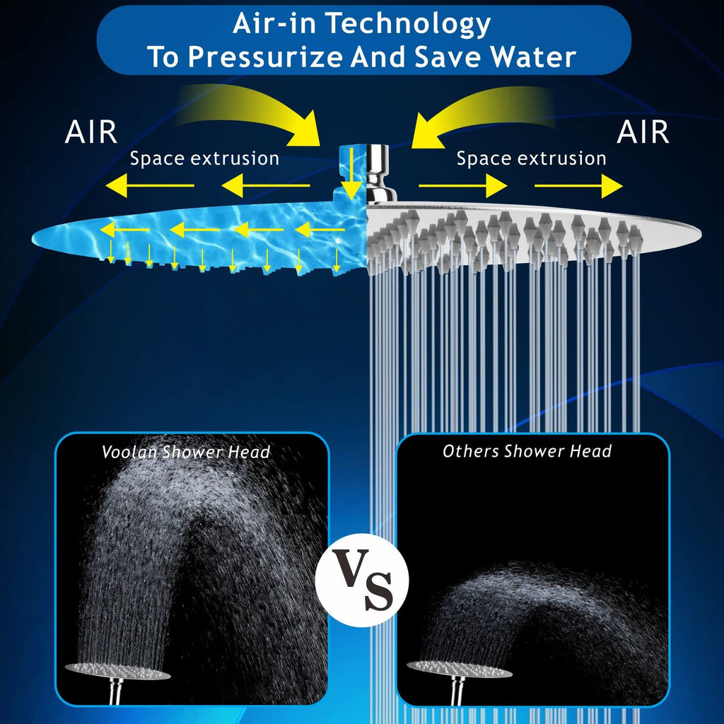 Rain Shower Head, High Pressure High Flow All Metal Rainfall Shower Head, Ultra-Thin Design-Pressure Boosting