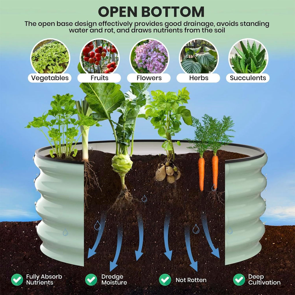 Raised Garden Bed, Metal Planter Box, Oval Shape, Outdoor Planting Flower Herb Vegetable Box (3 PCS of 2x2x1 ft