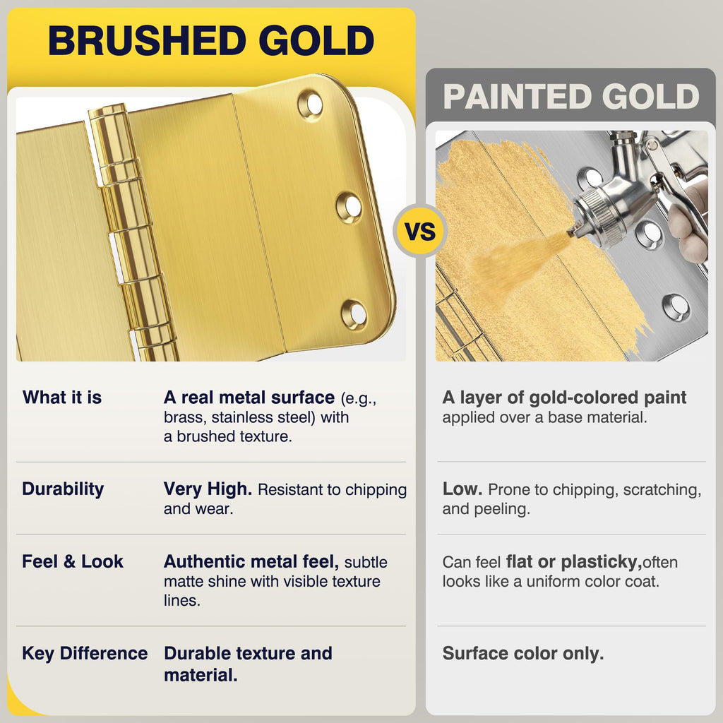 3.5 Inch Brushed Gold Offset Door Hinges, 5/8" Radius Corner 3 Packs