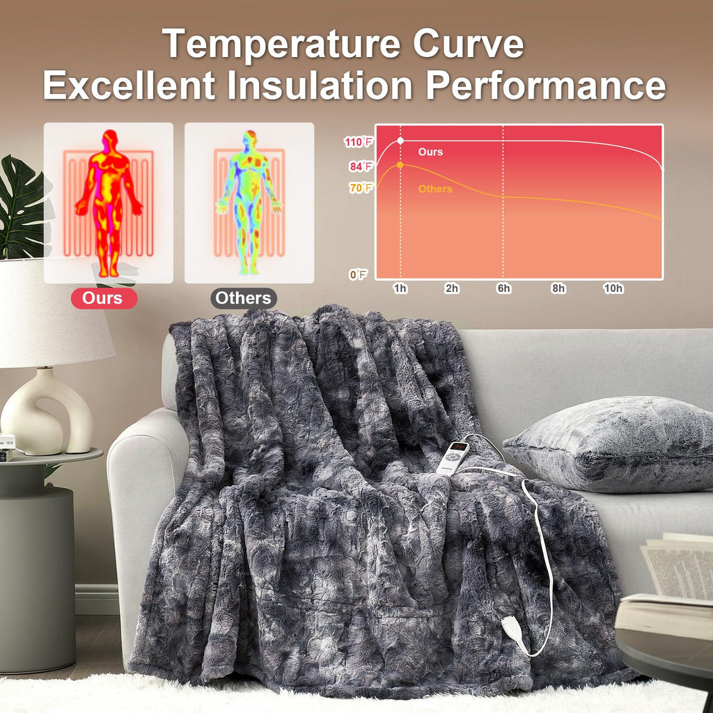 Heated Blanket Throw, Soft Electric Blanket 50x60in, Grey