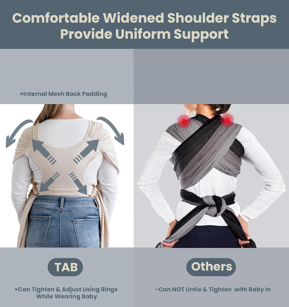 Baby Wrap Ring Sling Carrier, Newborn to Toddler, Adjustable Ergonomic Design for Mom & Dad, Soft Breathable
