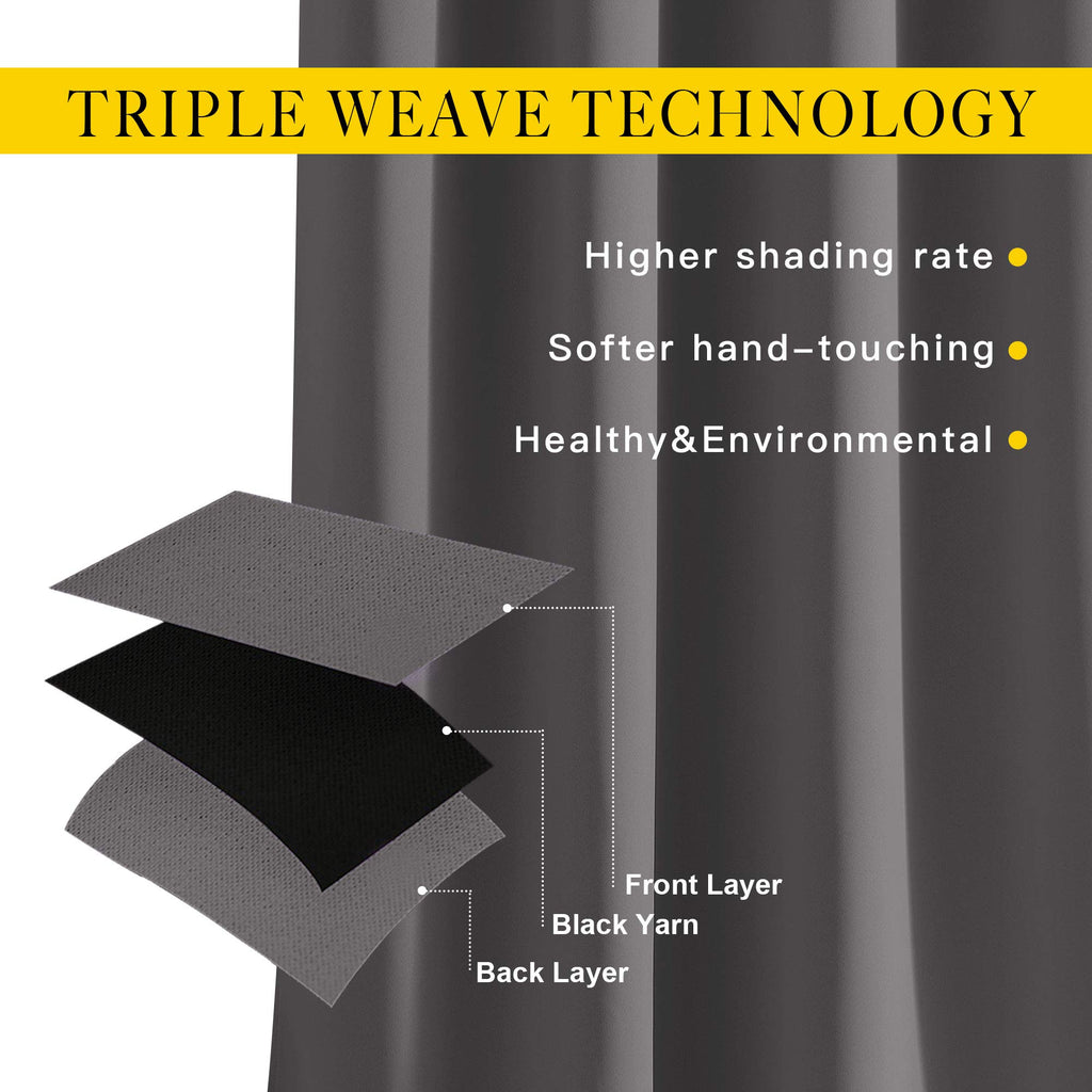 Blackout Curtains Panels - 3 Pass Microfiber Noise Reducing Thermal Insulated Solid Ring Top Blackout Window Drapes