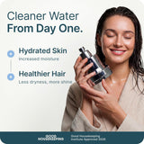 Filtered Shower Head for Hard Water Filter - High Pressure, Removes Chlorine