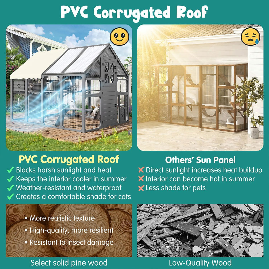 Extra Large Outdoor Catio for Multiple Cats, Walk-in Wooden Cat Enclosure with Bridges, 8 Platforms, 2 Resting