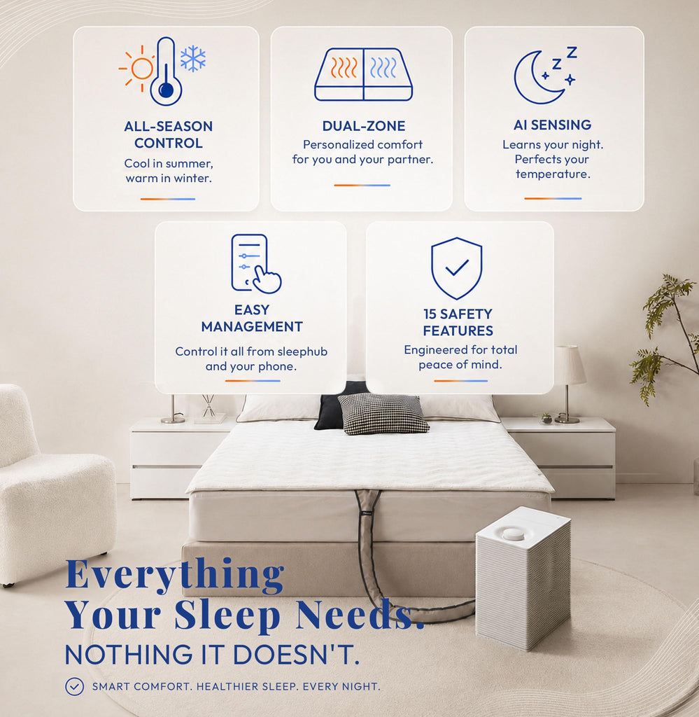 All Season Cooling & Heating Mattress Pad Queen, Water-Circulating Mattress Topper, Dual-Zone Temperature Control, AI