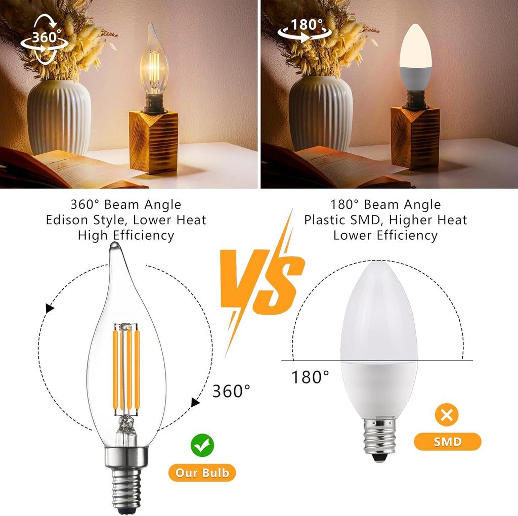 CA10 E12 LED Candelabra Light Bulbs 40W Dimmable 6 Pack