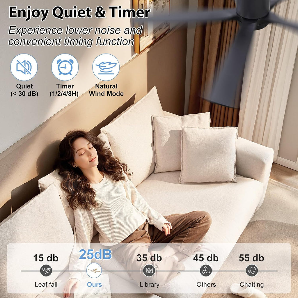 52 Inch Flush Mount Ceiling Fan with Lights, Low Profile Modern Ceiling Fan with Remote, Quiet DC Motor, 6-Speed